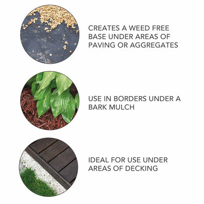 Weed Control Fabric Cover (8 X 1.5M)